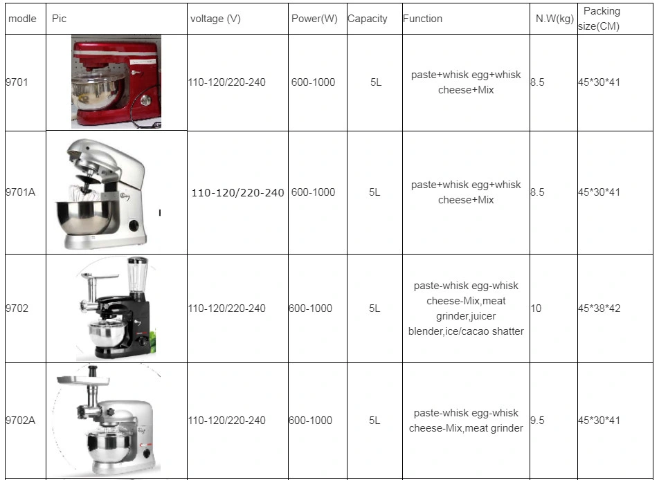 By9701A Artisan Tilt-Head Stand Mixer Ruby Red Poultry Feed Machine Wit Mixer Pellet Mill and Feed Mixer