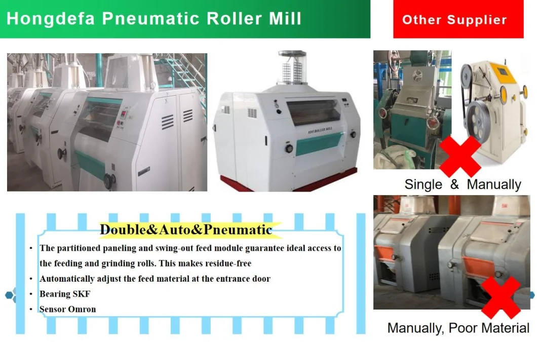 2tph Maize Mill Equipment with Auto Packing